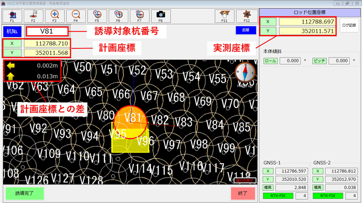 平面位置誘導システム 表示例